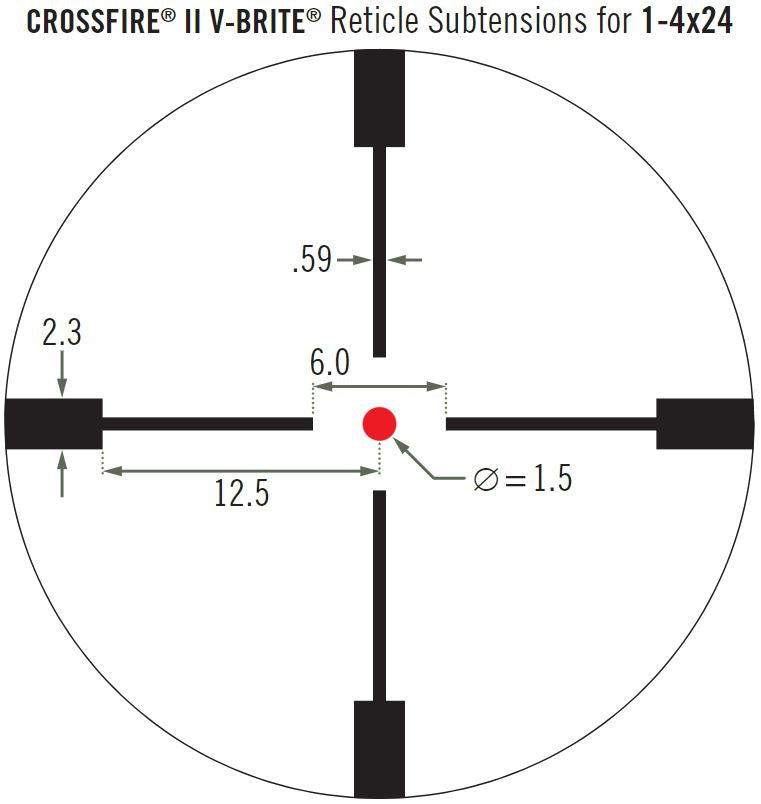 Puškohľad CROSSFIRE® II 1-4X24