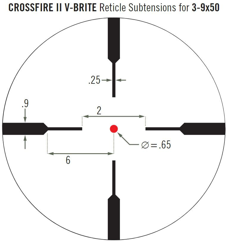 Puškohľad CROSSFIRE® II 3-9X50