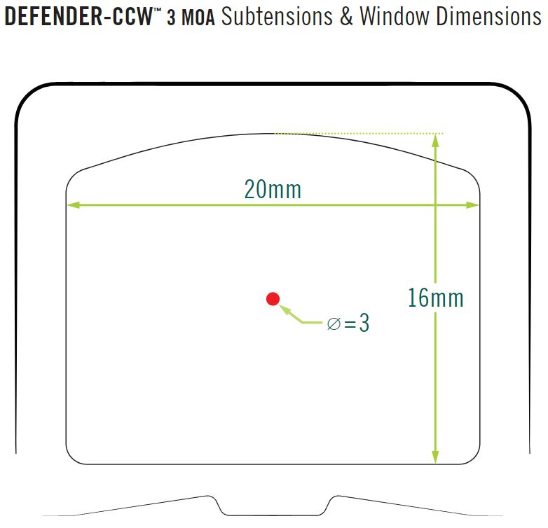 Kolimátor DEFENDER-CCW™ RED DOT