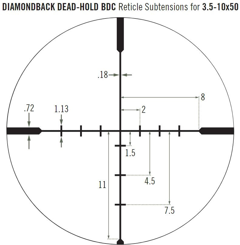 Puškohľad DIAMONDBACK® 3.5-10X50