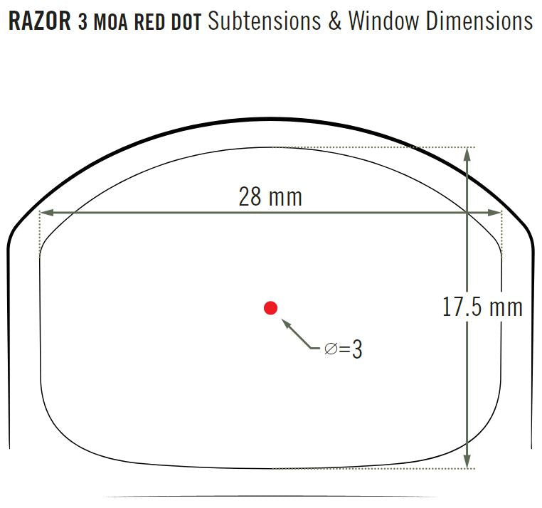 Kolimátor RAZOR® RED DOT