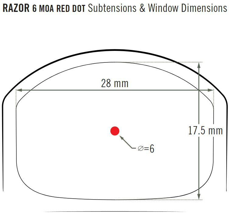 Kolimátor RAZOR® RED DOT