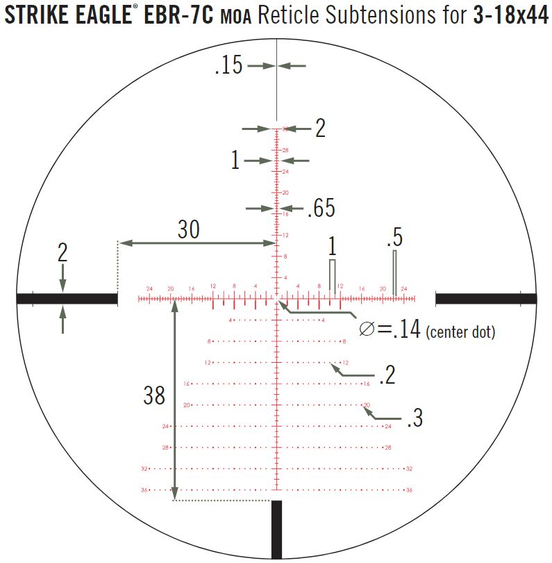 Puškohľad STRIKE EAGLE® 3-18X44 FFP