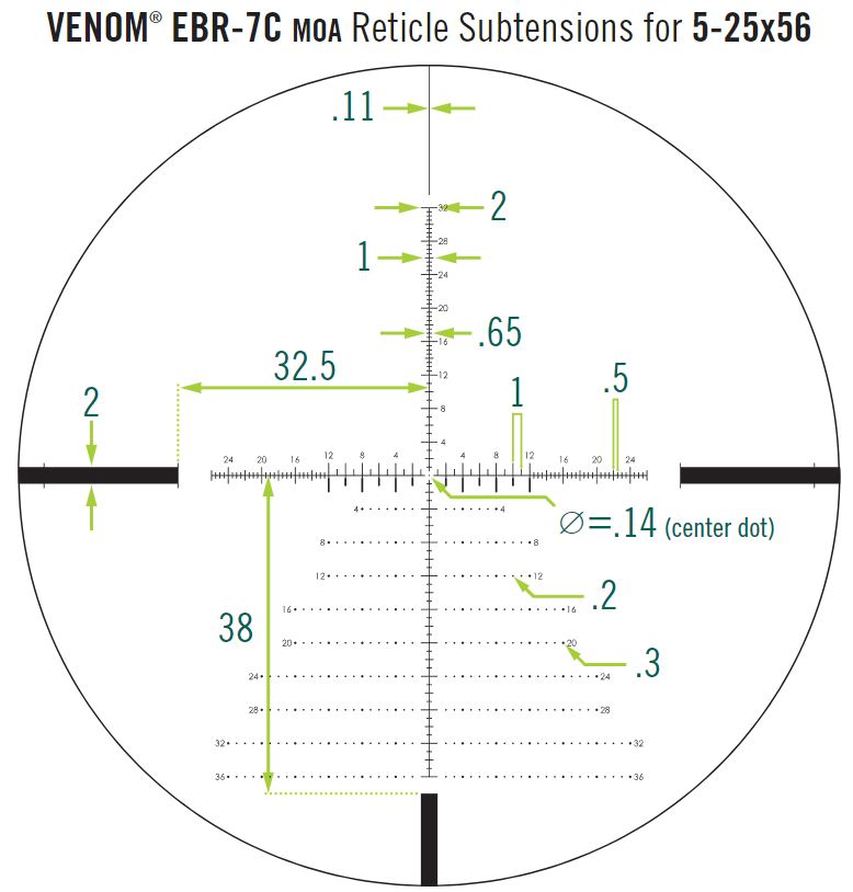 Puškohľad VENOM® 5-25X56 FFP