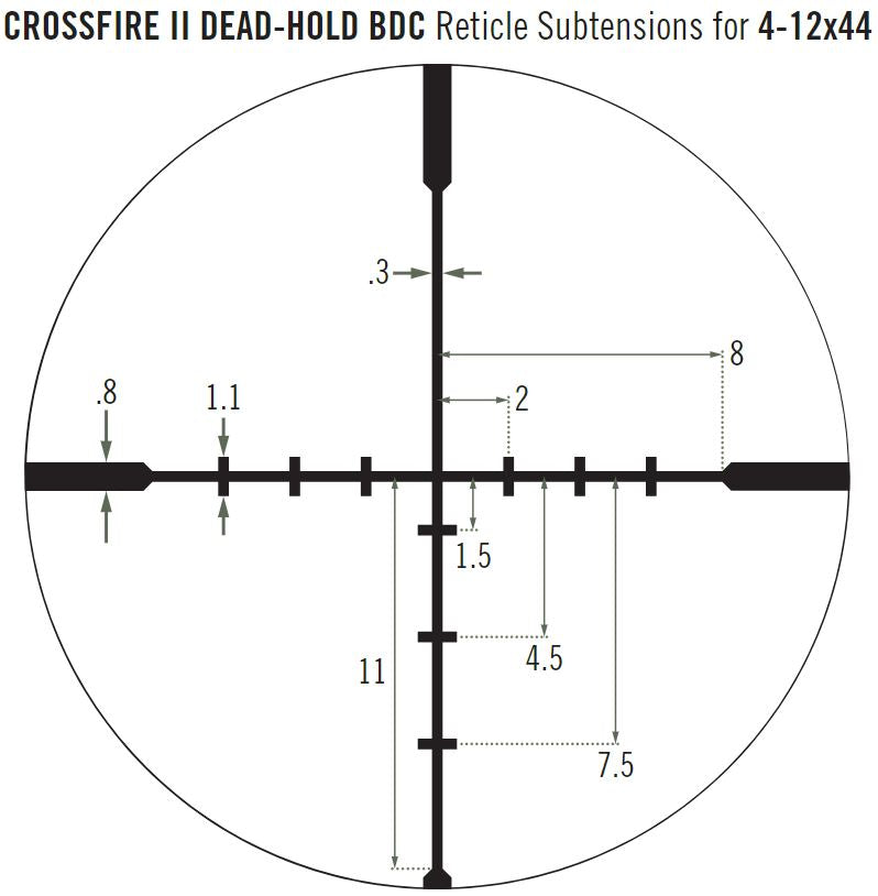 Puškohľad CROSSFIRE® II 4-12X44 AO