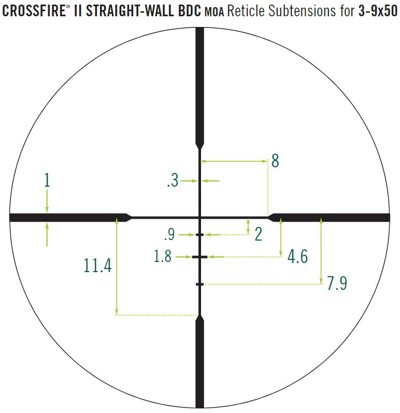 Puškohľad CROSSFIRE® II 3-9X50 STRAIGHT-WALL BDC