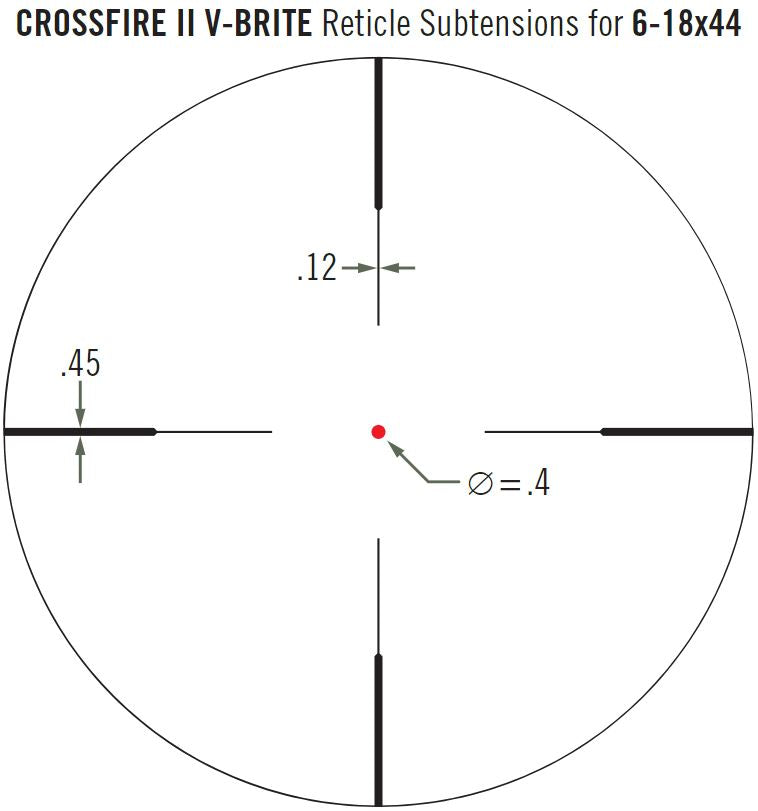 Puškohľad CROSSFIRE® II 6-18X44 AO