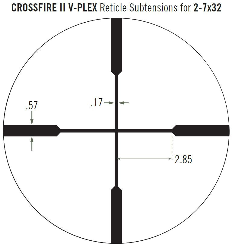 Puškohľad CROSSFIRE® II 2-7X32