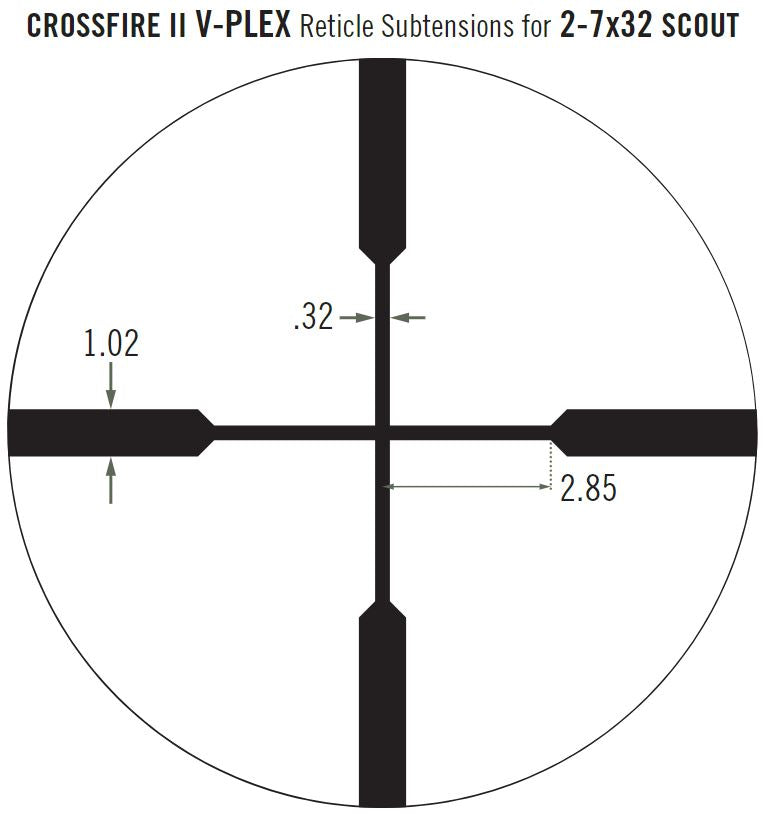 Puškohľad CROSSFIRE® 2-7X32 SCOUT SCOPE