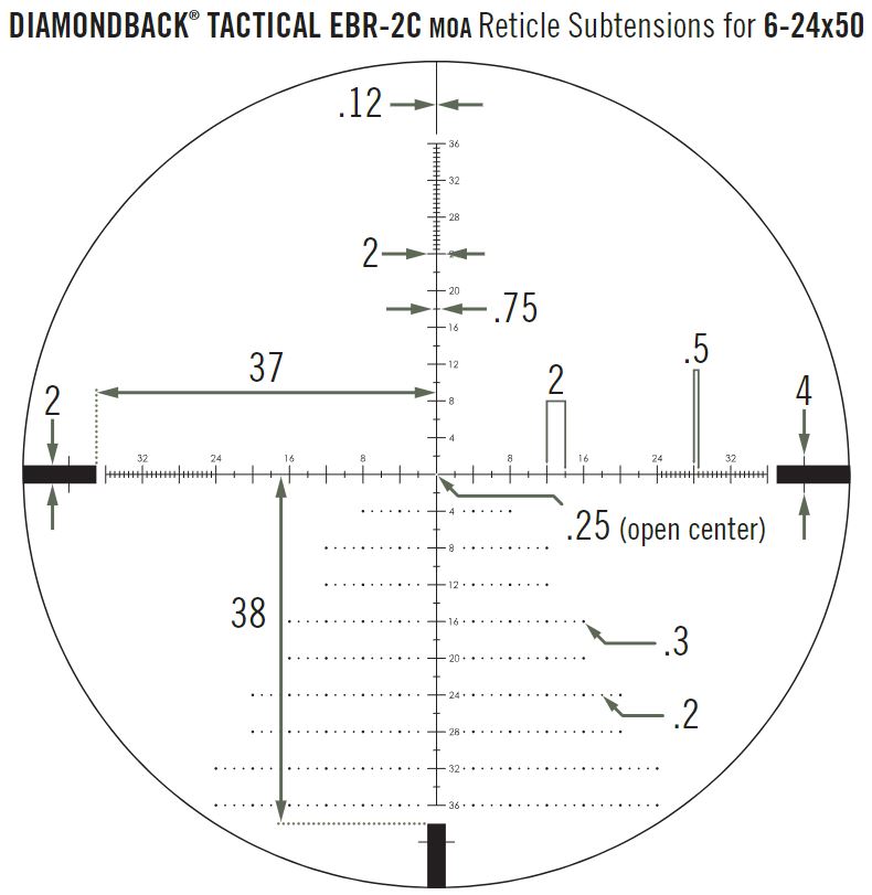 Puškohľad DIAMONDBACK® TACTICAL 6-24X50 FFP