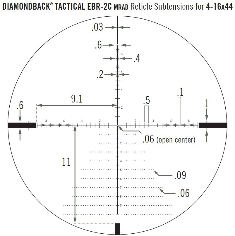 Puškohľad DIAMONDBACK® TACTICAL 4-16X44 FFP