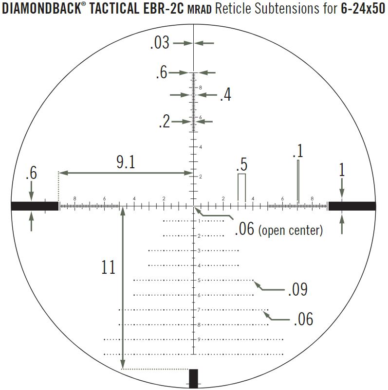 Puškohľad DIAMONDBACK® TACTICAL 6-24X50 FFP