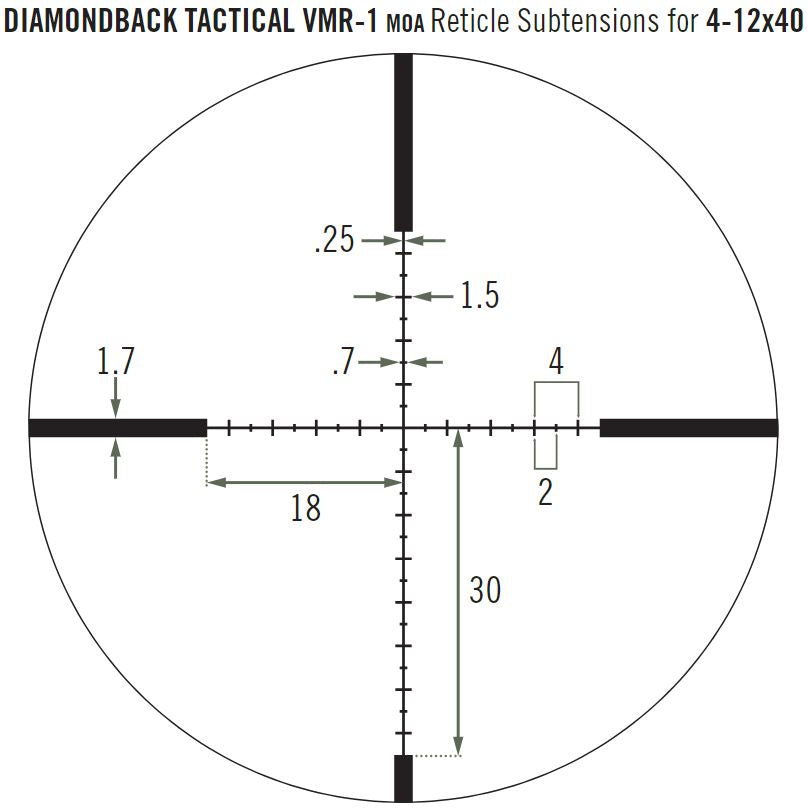 Puškohľad DIAMONDBACK® TACTICAL 4-12X40