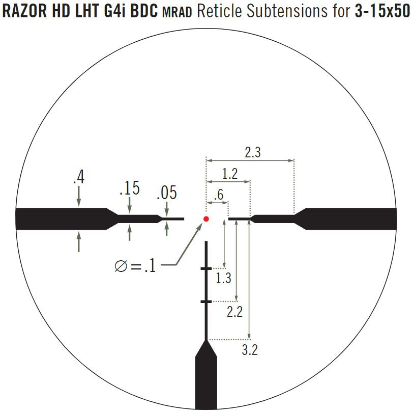 Puškohľad RAZOR® HD LHT™ 3-15X50