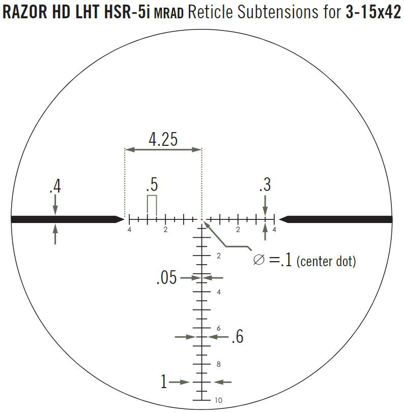 Puškohľad RAZOR® HD LHT™ 3-15X42