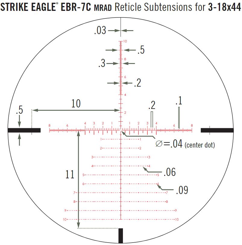 Puškohľad STRIKE EAGLE® 3-18X44 FFP